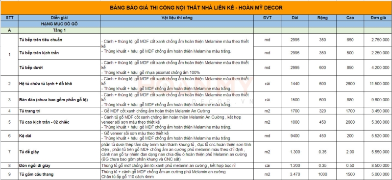 Bảng báo giá thi công nội thất nhà liền kề