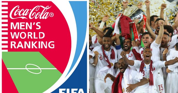 Vô địch Asian Cup, tuyển Qatar tăng 38 bậc trên BXH FIFA