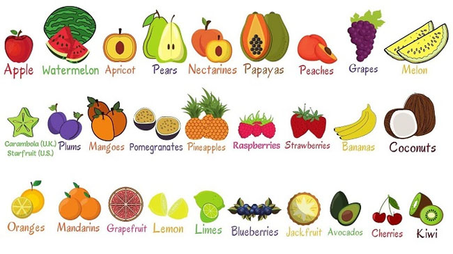 Học tiếng Anh chủ đề hoa quả mang lại nhiều niềm vui cho bé