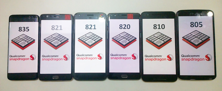 Tìm hiểu các dòng vi xử lý Snapdragon trên smartphone, tablet