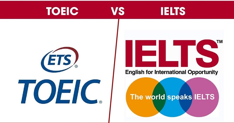 Toeic tương đương Ielts