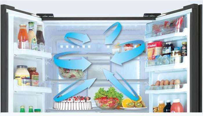 Thực phẩm luôn được bảo quản ở mọi nơi trong tủ lạnh với công nghệ làm lạnh đa chiều trên tủ lạnh Sharp
