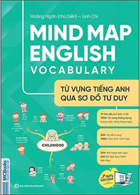 Mind Map English Vocabulary - Từ Vựng Tiếng Anh Qua Sơ Đồ Tư Duy