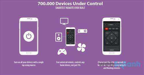 Ứng dụng điều khiển điều hòa bằng smartphone: ASmart Remote IR