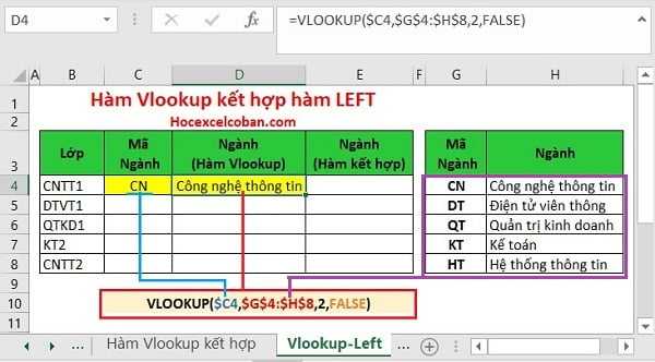Hàm Vlookup- LEFT trong Excel