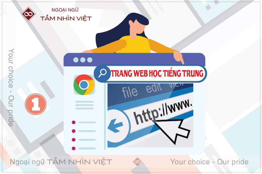 Trang web học tiếng Trung