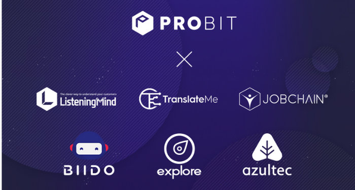 san-probit-global-la-gi