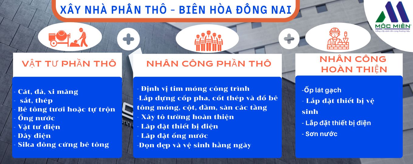 xây nhà phần thô biên hòa đồng nai