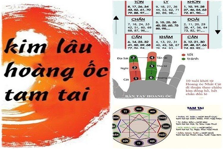 Xem tuổi làm nhà, năm xây nhà đẹp hợp phong thủy-tử vi 2021