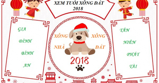 Chọn người xông nhà, xông đất năm 2018 hợp mệnh gia chủ