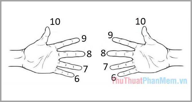 Xòe hai bàn tay và đánh số từ 6 đến 10 cho 2 bàn tay