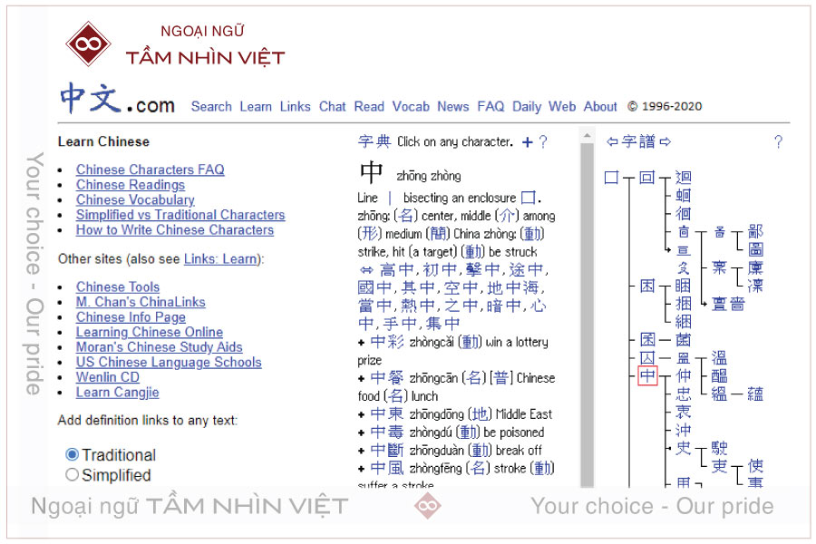 Website zhong wen học tiếng Trung