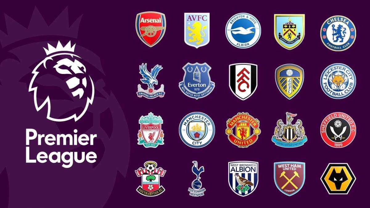 Giải bóng đá Ngoại hạng Anh 2022 - 2023 các câu lạc bộ tham dự